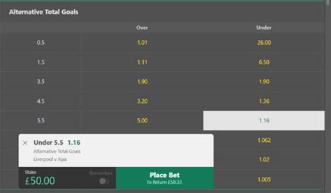 under 5.5 goals meaning betway|Under 5.5 Goals Betting Market: Meaning, Strategy & Bookmakers.